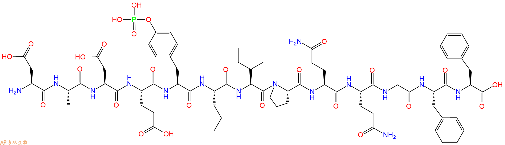 专肽生物产品EGF Receptor Substrate1