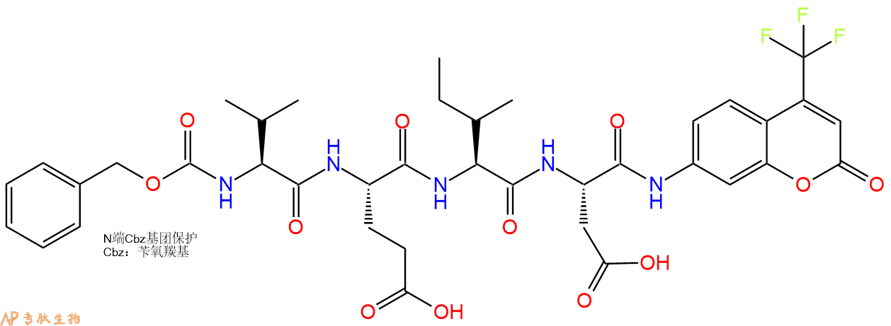 专肽生物产品AFC修饰多肽：PASE-6 Substrate III; Z-Val-Glu-Ile-Asp-AF219138-06-4