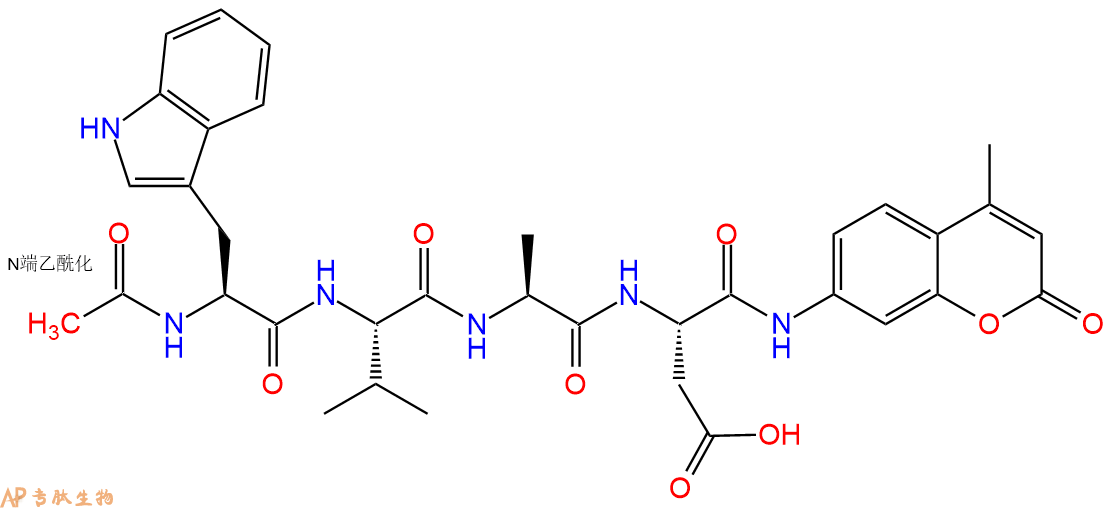 专肽生物产品Caspase - 1/Caspase - 4 Substrate II, Fluorogenic