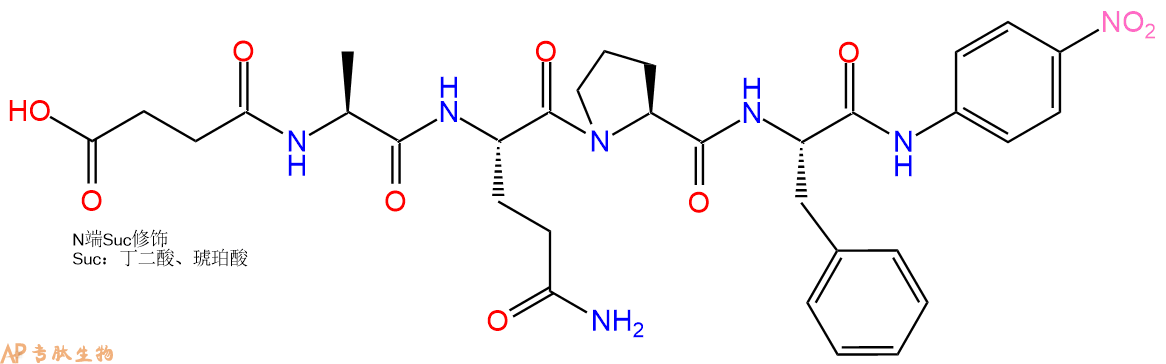 专肽生物产品标记肽Suc-Ala-Gln-Pro-Phe-对硝基苯胺128822-33-3