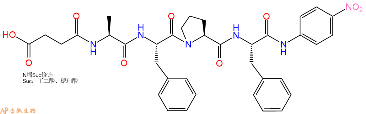 专肽生物产品Suc-Ala-Phe-Pro-Phe-pNA