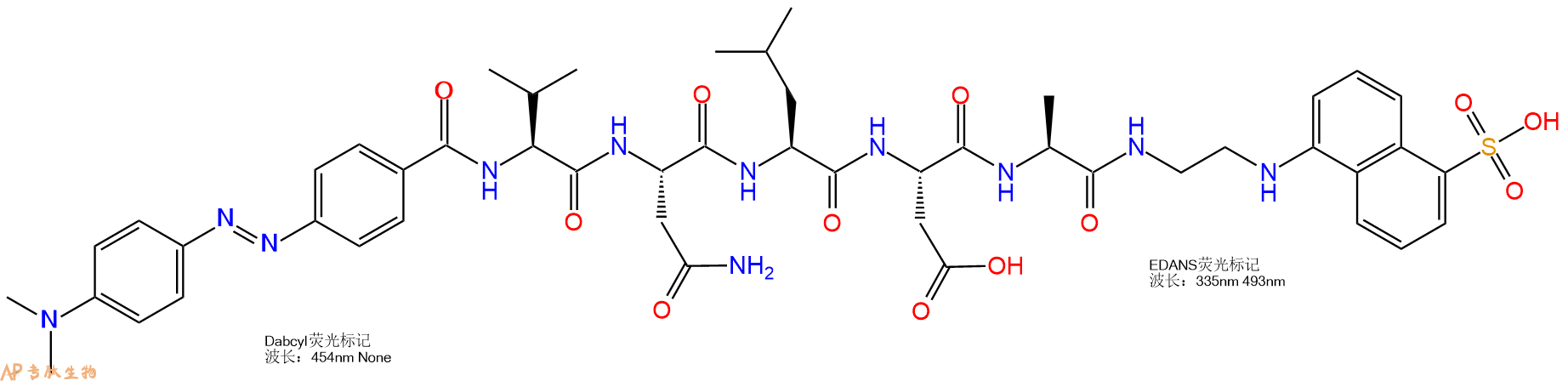 专肽生物产品淀粉肽DABCYL-(Asn670, Leu671)-Amyloidbeta/A4 Protein