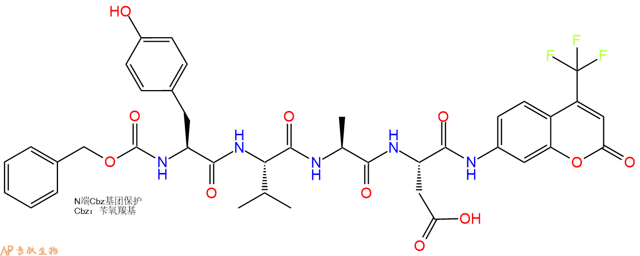 专肽生物产品AFC修饰多肽：PASE-1 Substrate (AFC); Z-Tyr-Val-Ala-Asp-AFC201608-13-1