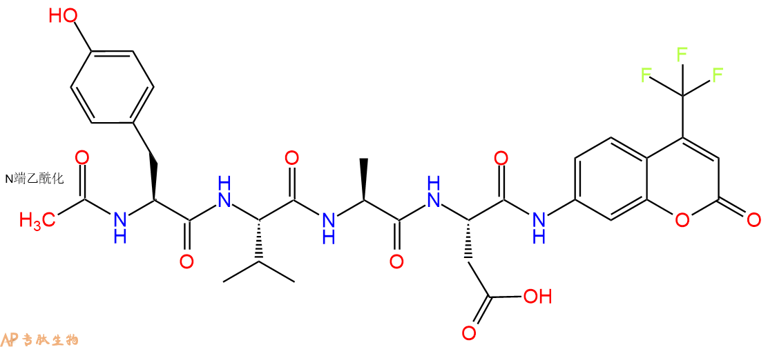 专肽生物产品Caspase 1 (ICE) Substrate 2f, fluorogenic219137-85-6