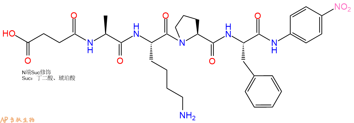 专肽生物产品标记肽Suc-AKPF-对硝基苯胺128802-74-4