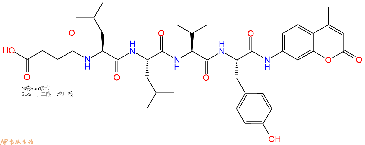 专肽生物产品Suc-Leu-Leu-Val-Tyr-AMC94367-21-2