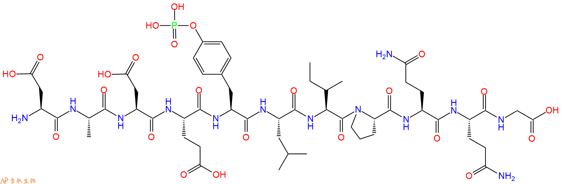 专肽生物产品EGF Receptor Substrate2