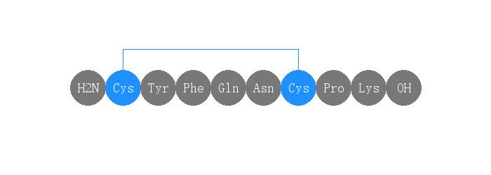 专肽生物产品[Lys8]Vasopressin Desglycinamide