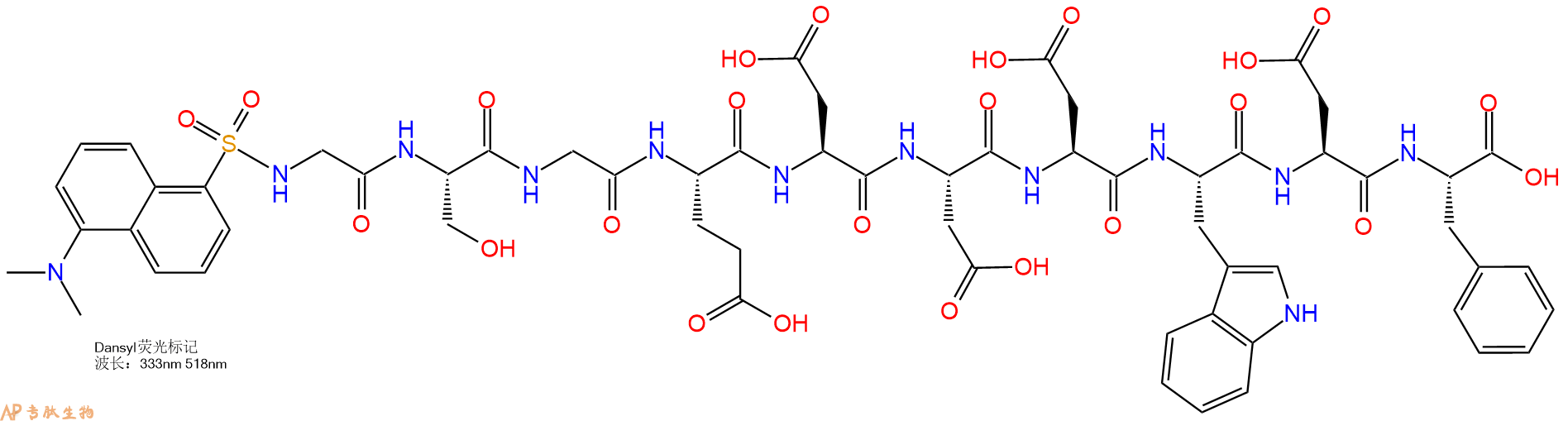 专肽生物产品Dansyl-G-S-G-E-DAsp-DTrp-DPhe1221572-09-3