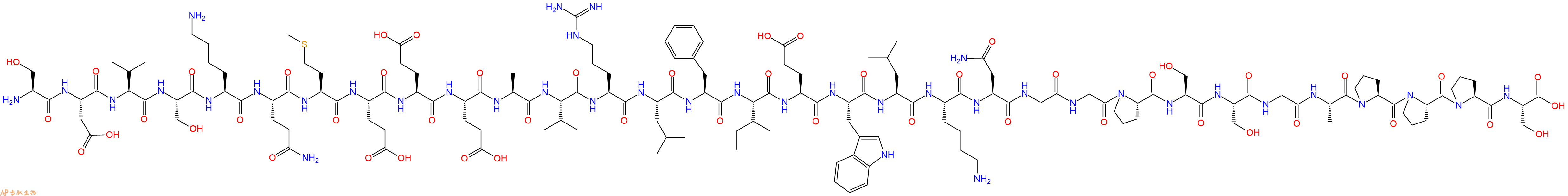 专肽生物产品SDV-Exendin-3/4