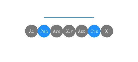 专肽生物产品五肽Ac-Pen-Arg-Gly-Asp-Cys135702-36-2