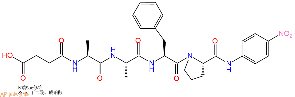 专肽生物产品四肽Suc-Ala-Ala-Phe-Pro-对硝基苯胺