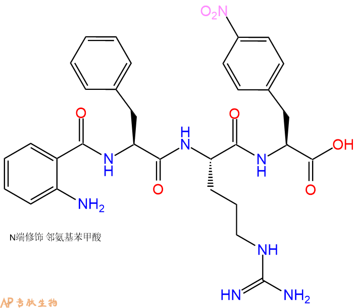 专肽生物产品ABZ-Phe-Arg-Phe(NO2)