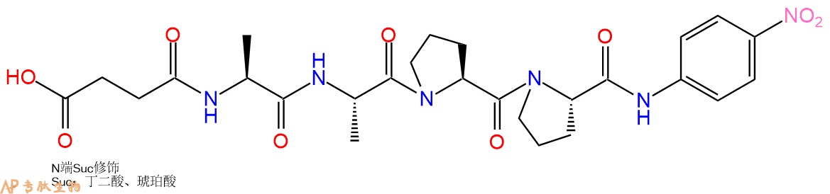 专肽生物产品Suc-Ala-Ala-Pro-Pro-pNA