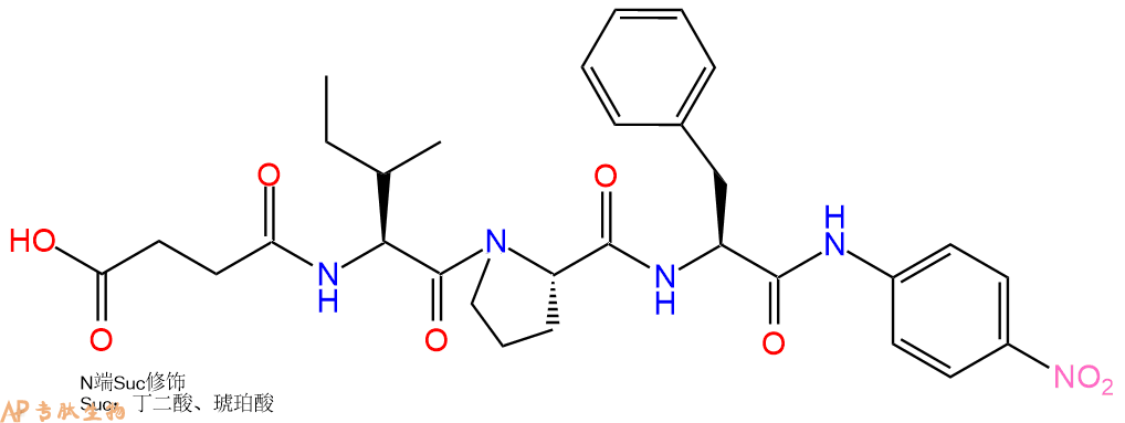 专肽生物产品Suc-Ile-Pro-Phe-pNA