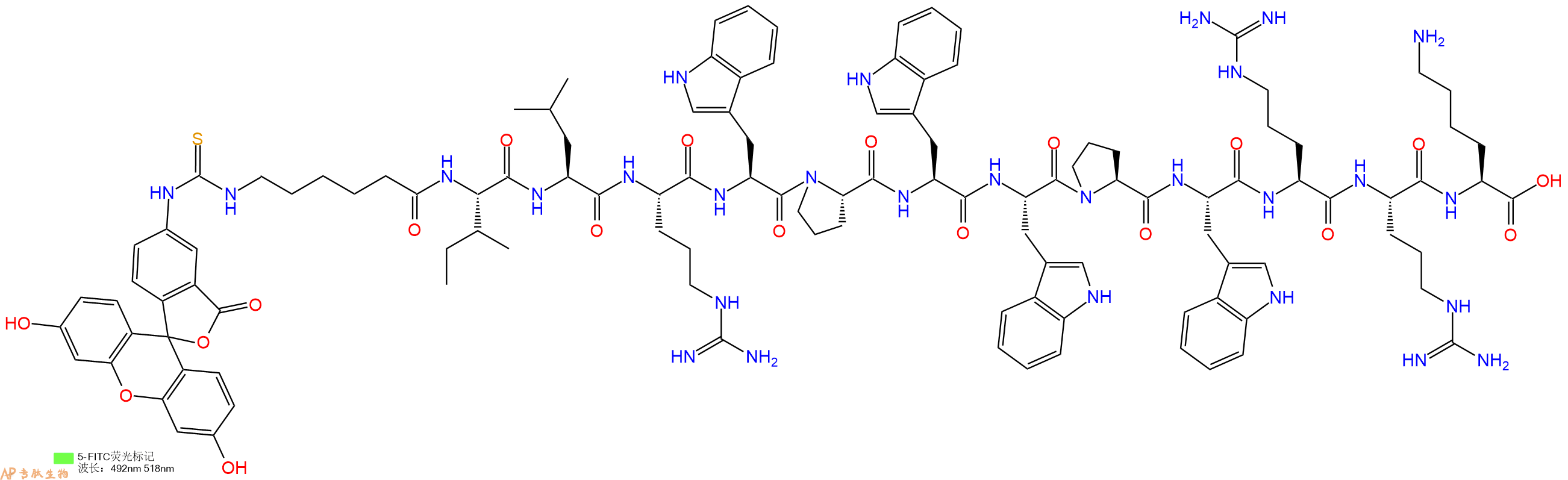 专肽生物产品5FITC-Ahx-Ile-Leu-Arg-Trp-Pro-Trp-Trp-Pro-Trp-Arg-