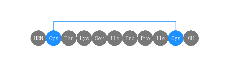 专肽生物产品H2N-Cys-Thr-Lys-Ser-Ile-Pro-Pro-Ile-Cys-COOH(Disul