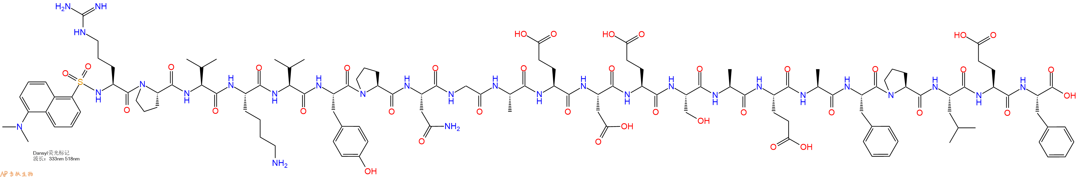 专肽生物产品Dansyl-Arg-Pro-Val-Lys-Val-Tyr-Pro-Asn-Gly-Ala-Glu