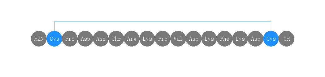 专肽生物产品Lactoferrin N-Lobe (231-245) (human)169056-32-0