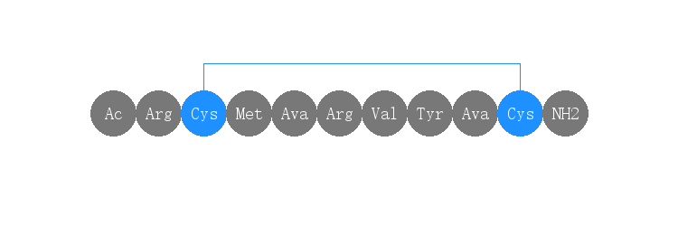 专肽生物产品Ac-Arg-Cys-Met-5-aminopentanoyl-Arg-Val-Tyr-5-aminopentanoyl-Cys-NH2, (Disulfide bond)353487-64-6