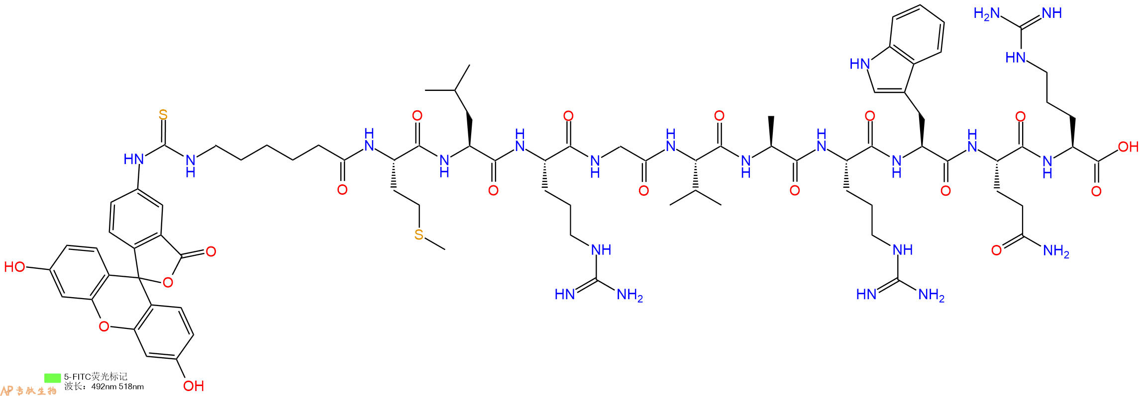 专肽生物产品5FITC-Ahx-Met-Leu-Arg-Gly-Val-Ala-Arg-Trp-Gln-Arg-