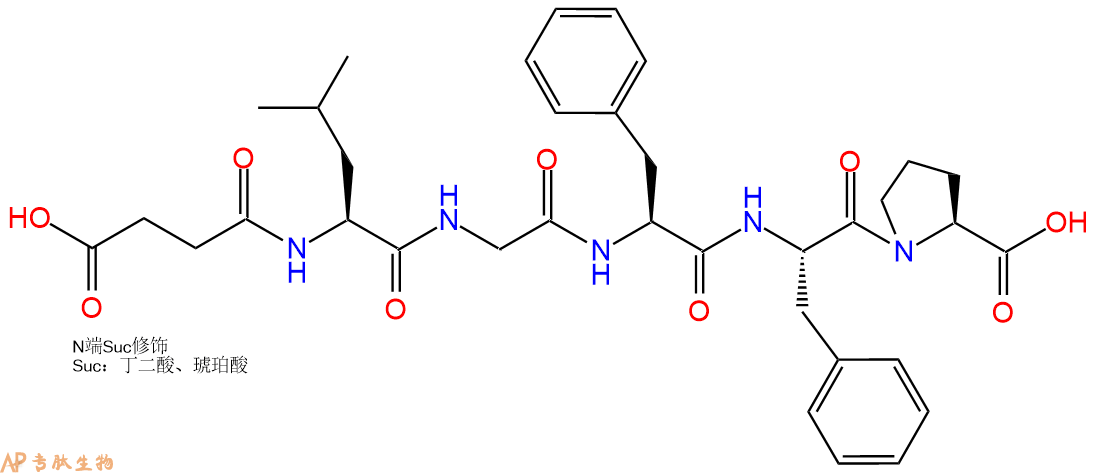 专肽生物产品Suc-Leu-Gly-Phe-Phe-Pro-COOH