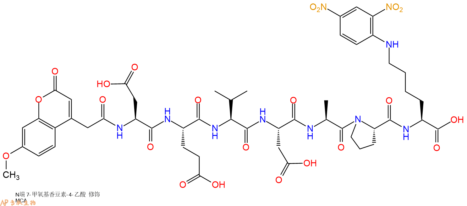 专肽生物产品MCA-Asp-Glu-Val-Asp-Ala-Pro-Lys(Dnp)-COOH189696-20-6