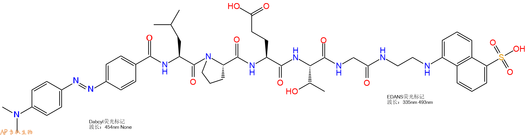 专肽生物产品Bacterial Sortase Substrate I, FRET