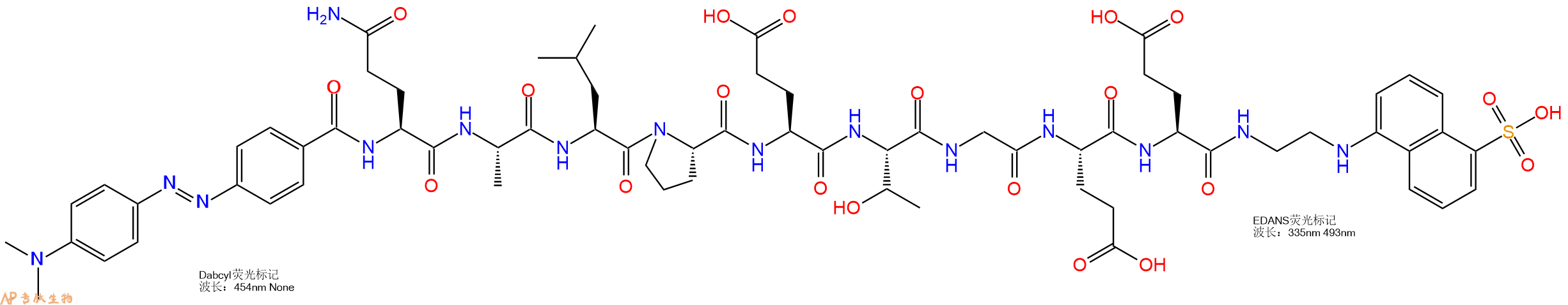 专肽生物产品Bacterial Sortase Substrate II Dabcyl/Edans