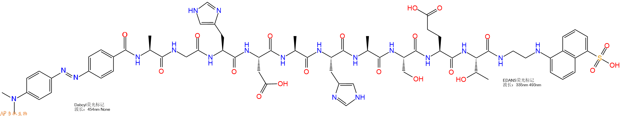 专肽生物产品SPase I FRET Substrate