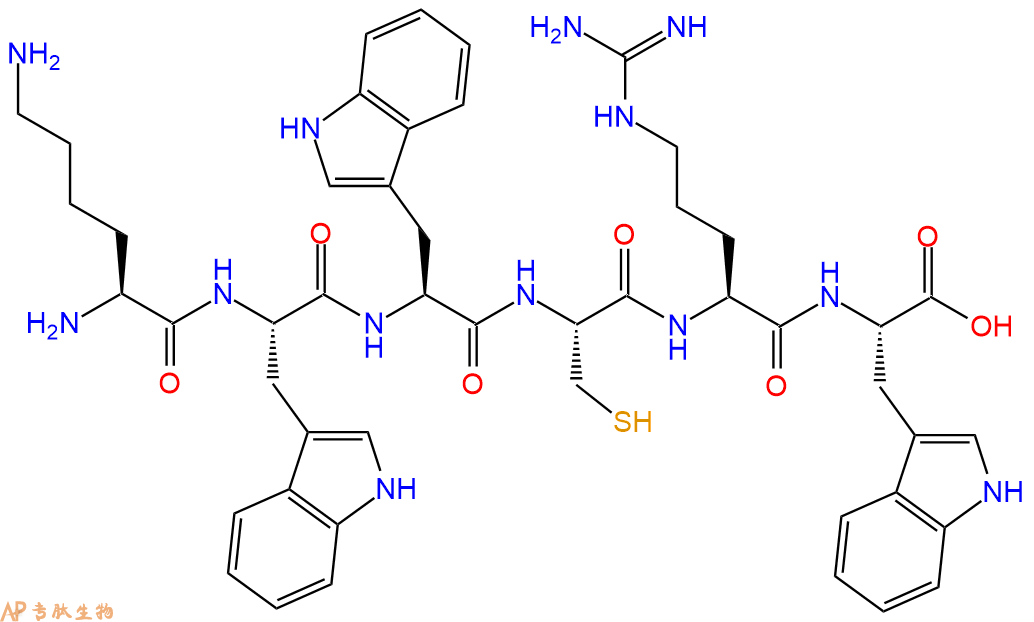 专肽生物产品HJ Inhibitor Peptide 2