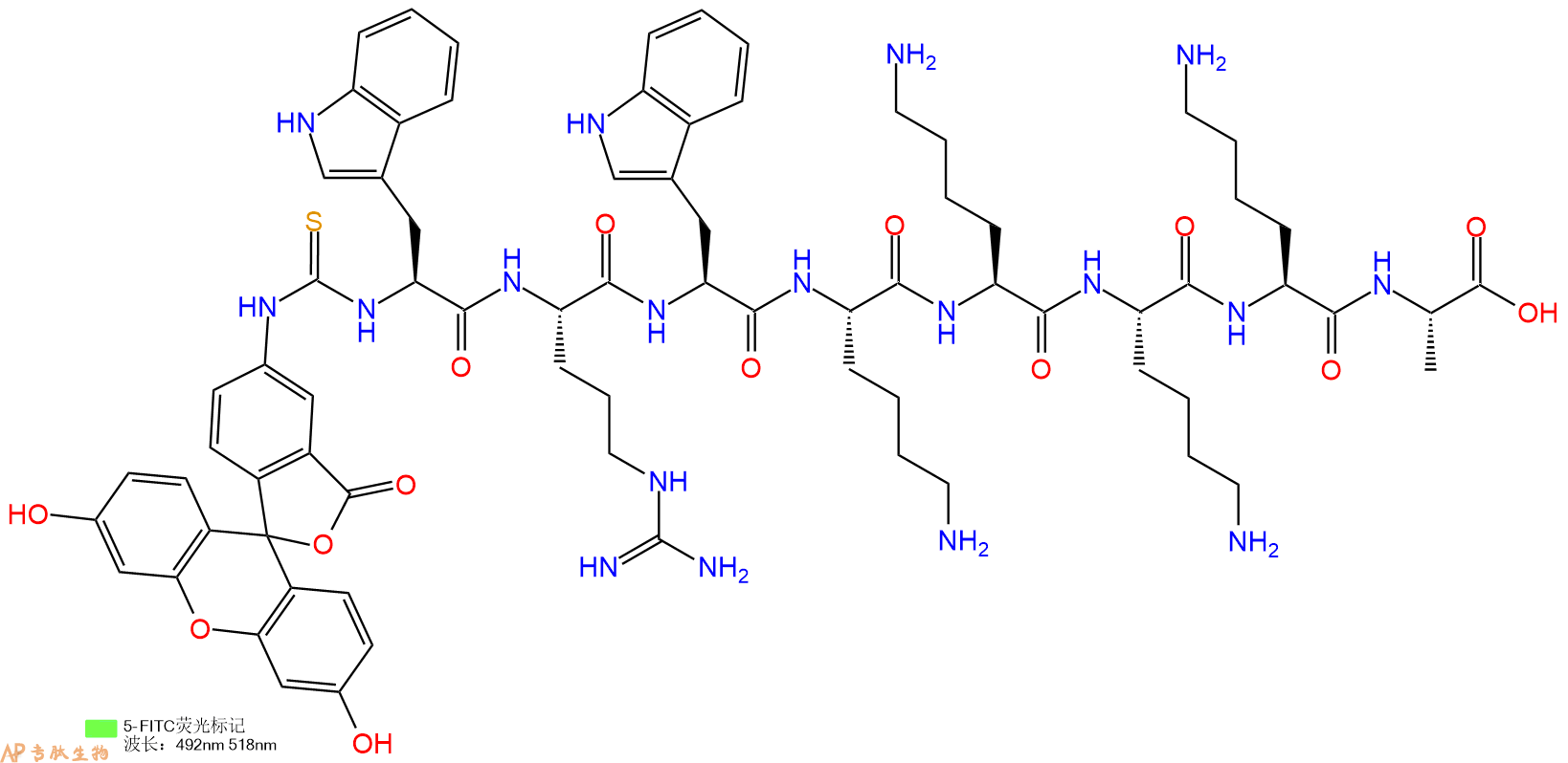 专肽生物产品5FITC-Trp-Arg-Trp-Lys-Lys-Lys-Lys-Ala-OH