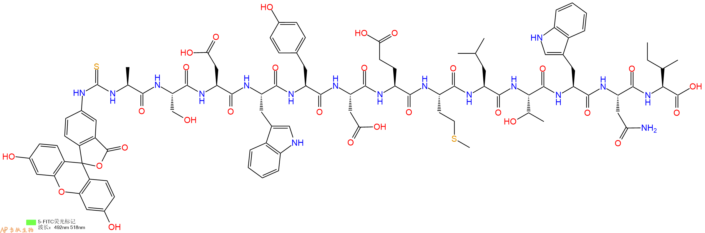 专肽生物产品5FITC-Ala-Ser-Asp-Trp-Tyr-Asp-Glu-Met-Leu-Thr-Trp-Asn-Ile-OH