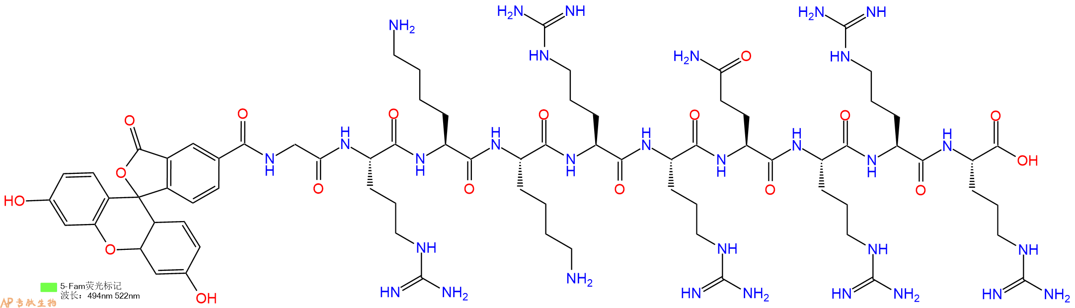 专肽生物产品FAM-TAT48-57