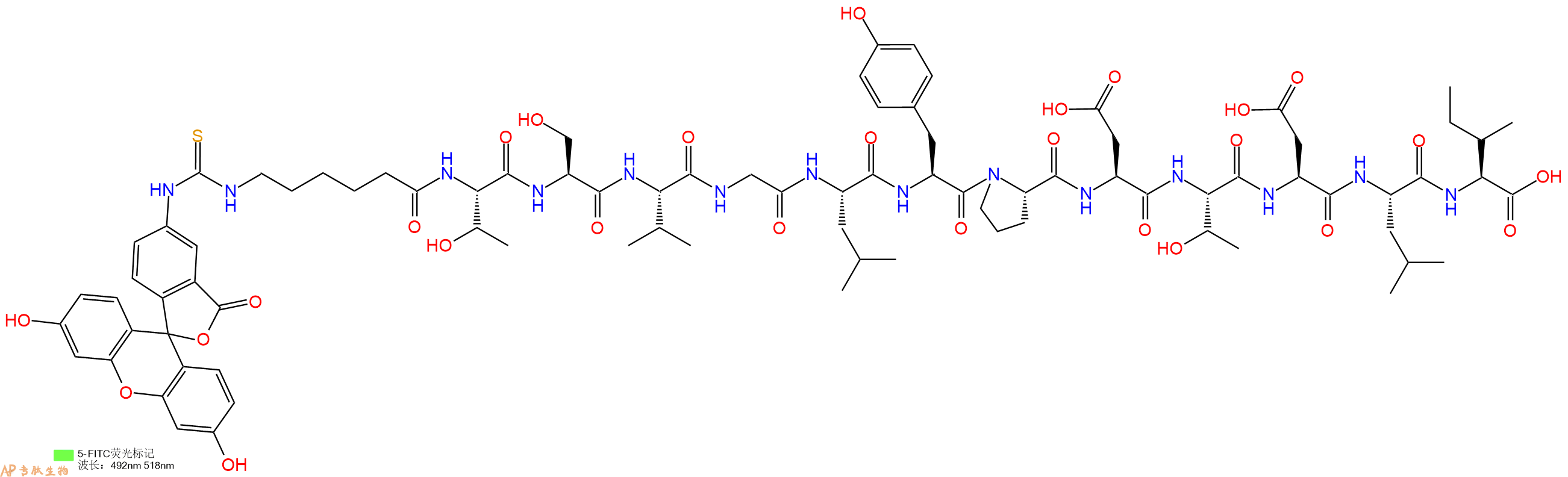 专肽生物产品5FITC-Ahx-Thr-Ser-Val-Gly-Leu-Tyr-Pro-Asp-Thr-Asp-Leu-Ile-OH