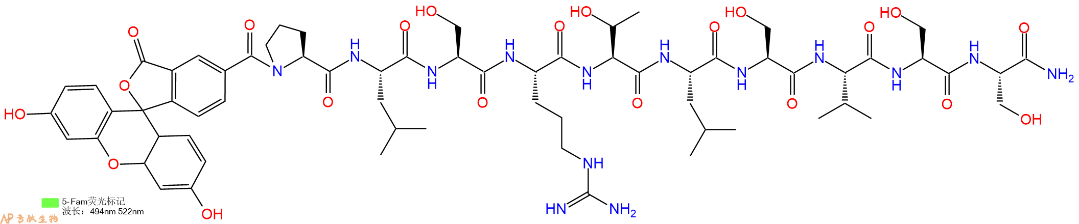 专肽生物产品5-FAM-PLSRTLSVSS-NH2