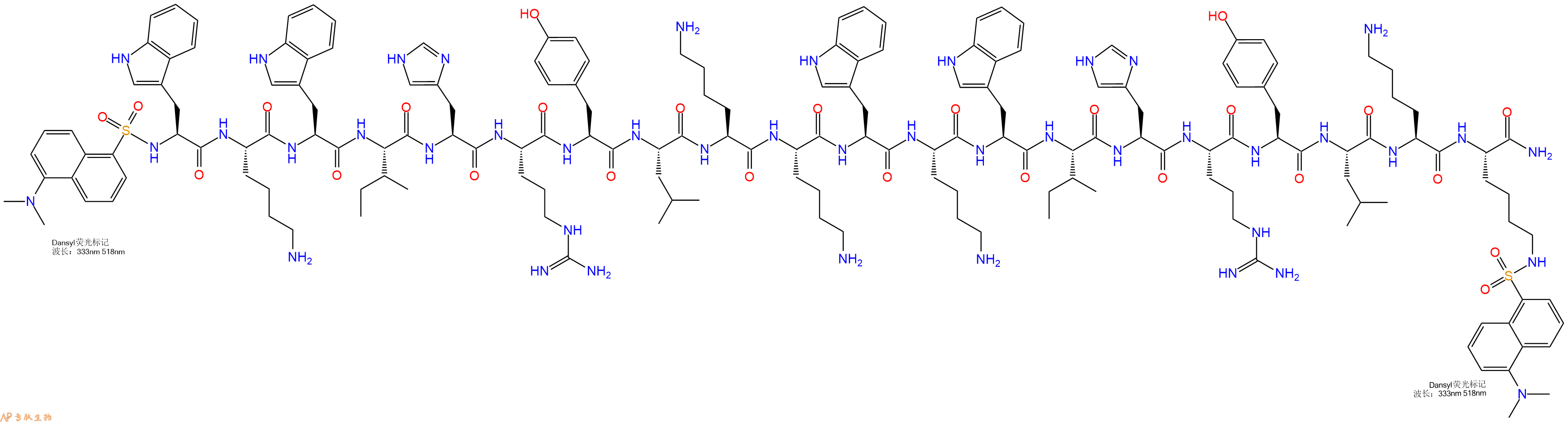 专肽生物产品Dansyl-Trp-Lys-Trp-Ile-His-Arg-Tyr-Leu-Lys-Lys-Trp-Lys-Trp-Ile-His-Arg-Tyr-Leu-Lys-Lys(Dansyl)-NH2
