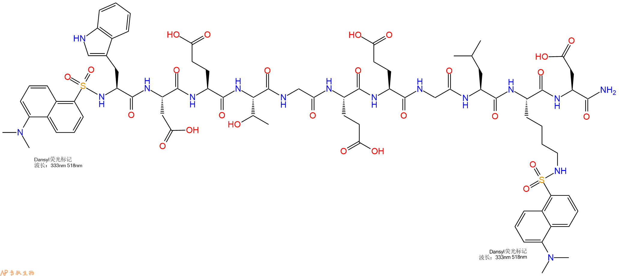 专肽生物产品Dansyl-Trp-Asp-Glu-Thr-Gly-Glu-Glu-Gly-Leu-Lys(Dansyl)-Asp-NH2
