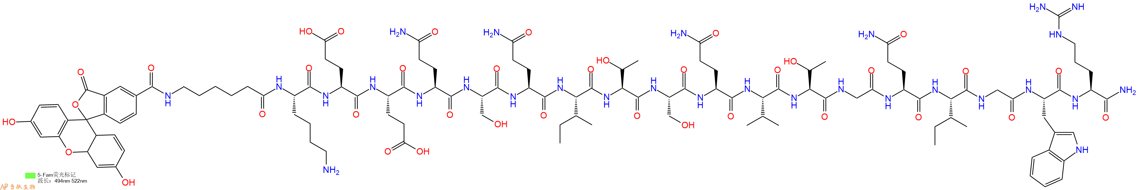 专肽生物产品5FAM-AAK1 Peptide