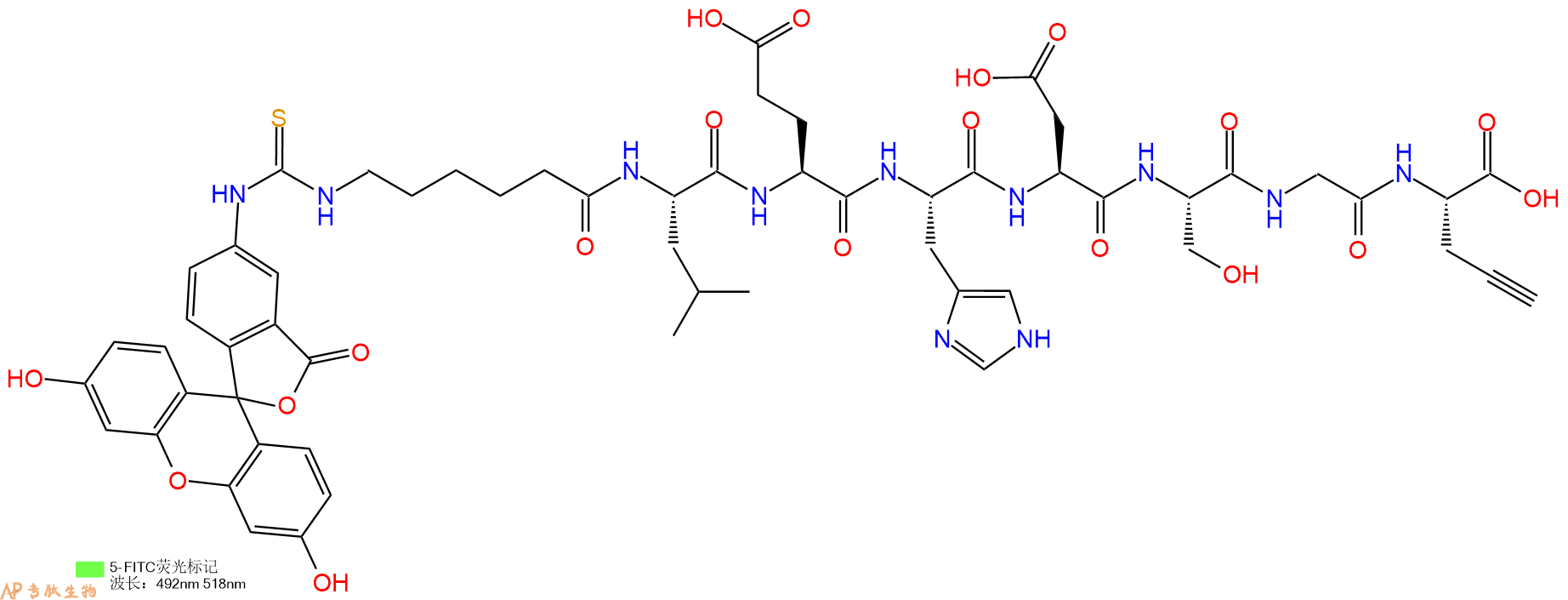 专肽生物产品5FITC-Ahx-Leu-Glu-His-Asp-Ser-Gly-Pra-OH