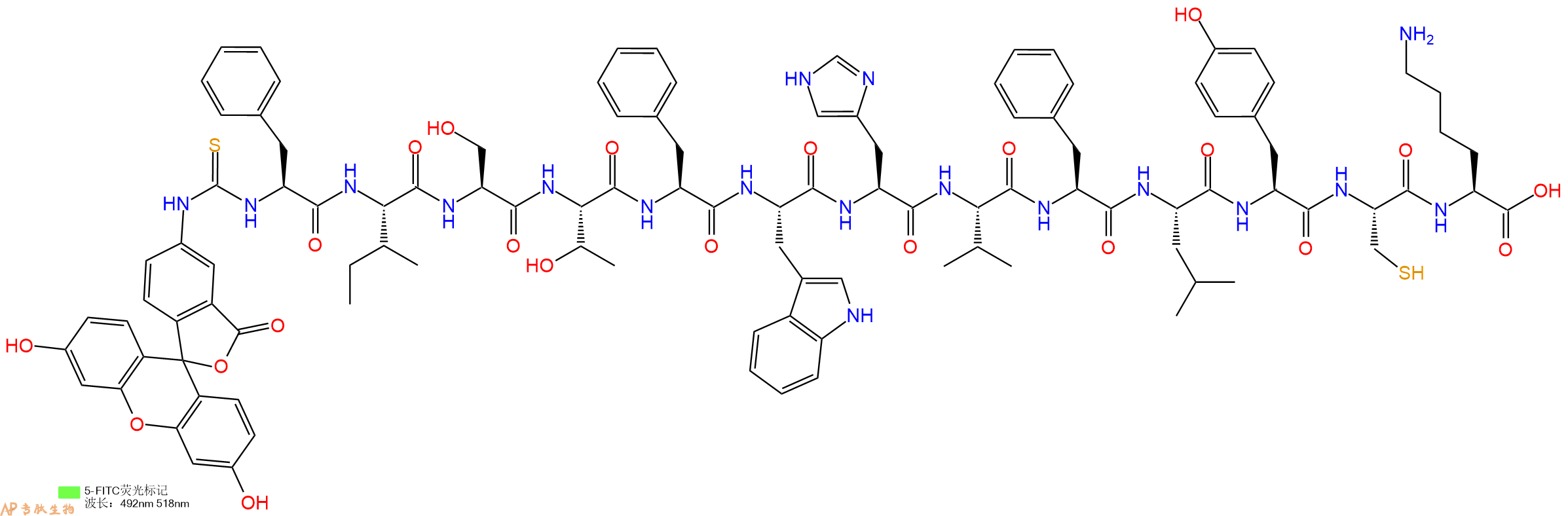 专肽生物产品5FITC-Phe-Ile-Ser-Thr-Phe-Trp-His-Val-Phe-Leu-Tyr-Cys-Lys-OH