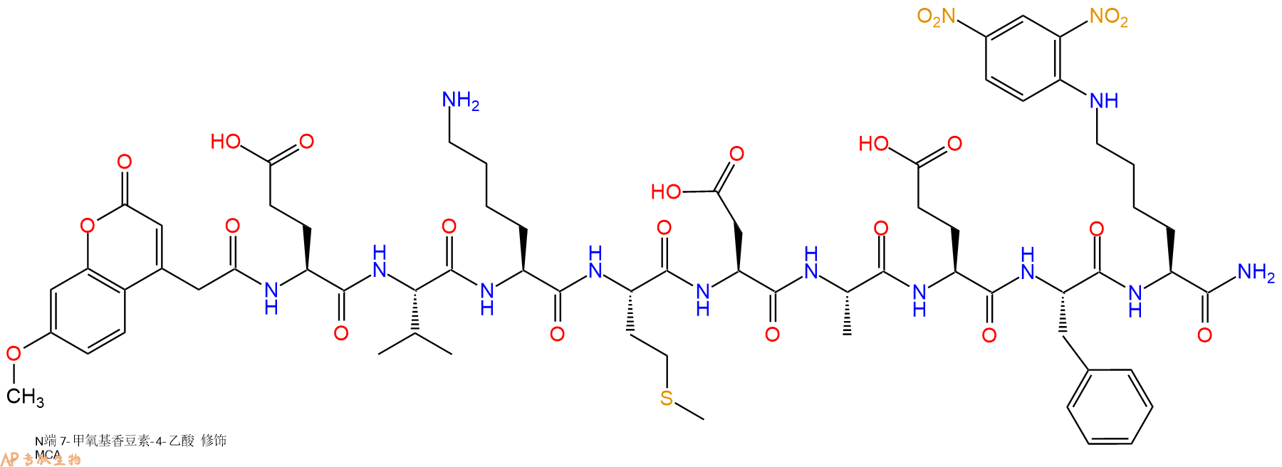专肽生物产品β-Secretase Substrate I (MCA-DNP pair)