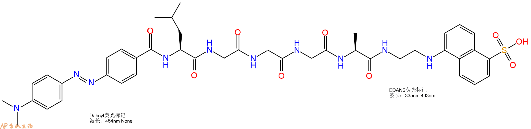 专肽生物产品DABCYL-Leu-Gly-Gly-Gly-Ala-EDANS