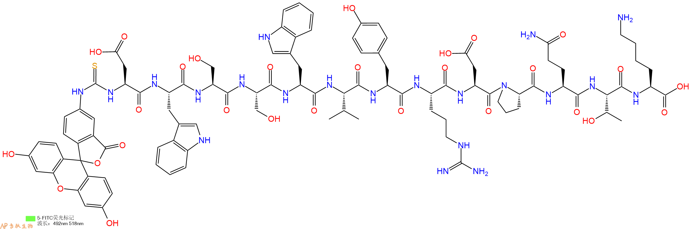 专肽生物产品5FITC-Asp-Trp-Ser-Ser-Trp-Val-Tyr-Arg-Asp-Pro-Gln-Thr-Lys-OH