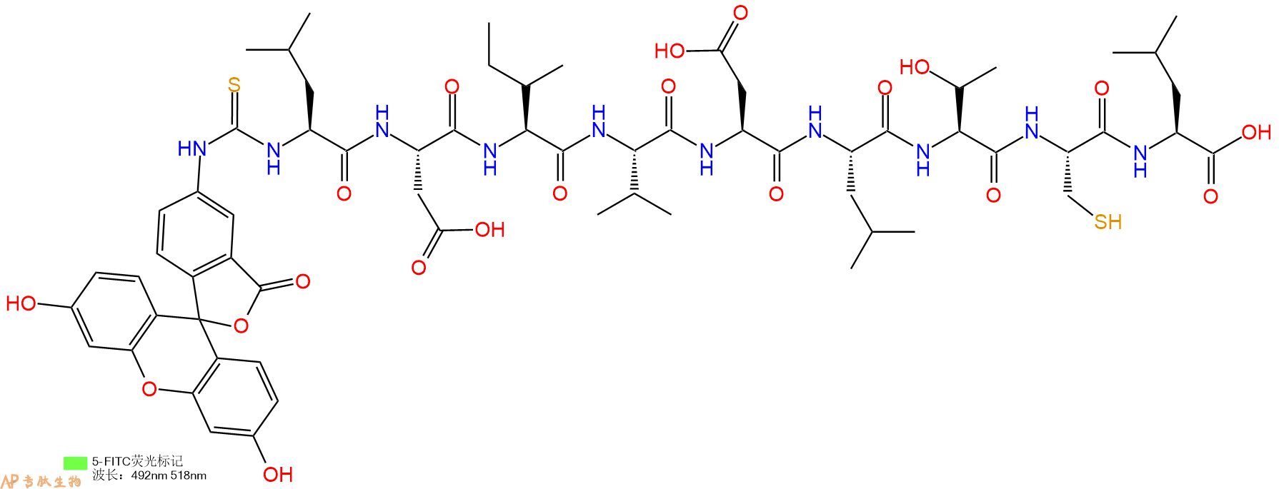 专肽生物产品5FITC-Leu-Asp-Ile-Val-Asp-Leu-Thr-Cys-Leu-OH