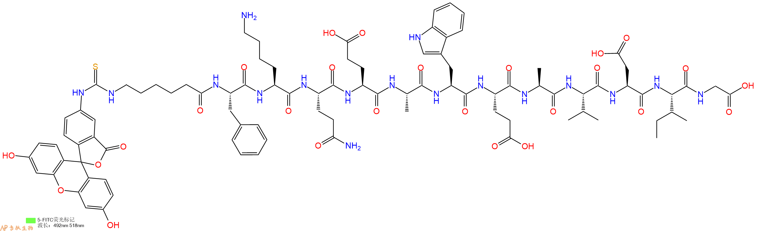 专肽生物产品5FITC-Ahx-Phe-Lys-Gln-Glu-Ala-Trp-Glu-Ala-Val-Asp-Ile-Gly-OH