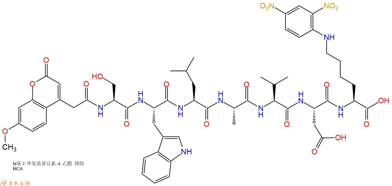 专肽生物产品MCA-Ser-Trp-Leu-Ala-Val-Asp-Lys(Dnp)-OH