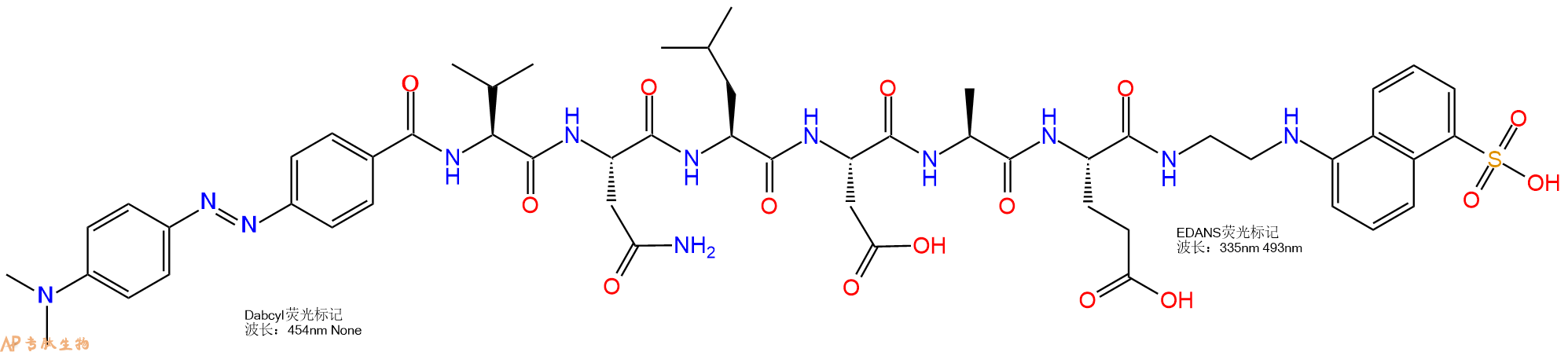 专肽生物产品DABCYL-(Asn670,Leu671)-Amyloid beta/A4 Protein Precursor770 (669-674)-EDANS1802078-37-0