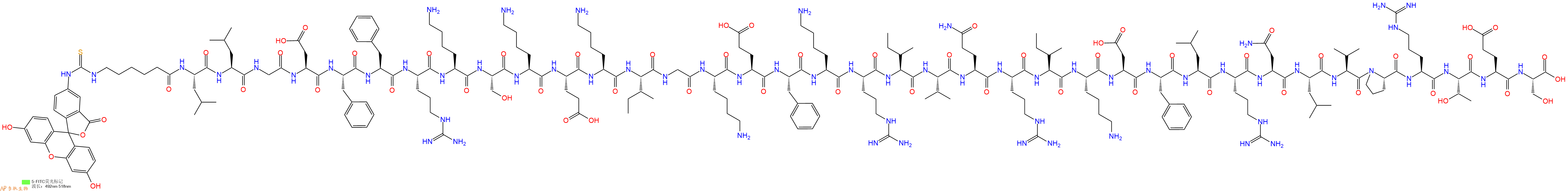 专肽生物产品LL-37, FITC labeled