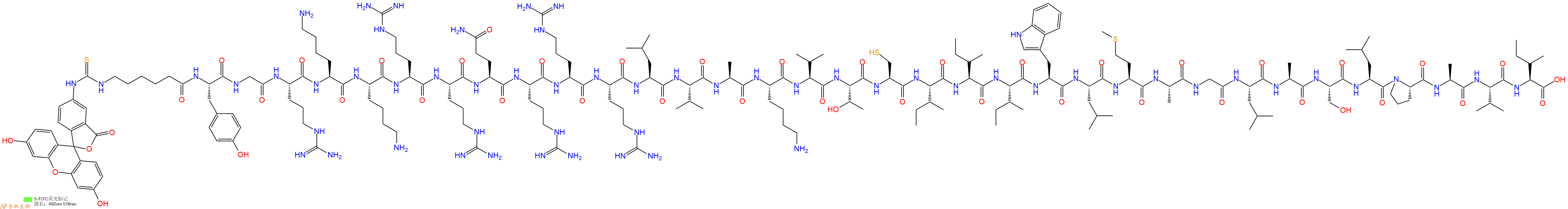 专肽生物产品5FITC-Ahx-Tyr-Gly-Arg-Lys-Lys-Arg-Arg-Gln-Arg-Arg-Arg-Leu-Val-Ala-Lys-Val-Thr-Cys-Ile-Ile-Ile-Trp-Leu-Met-Ala-Gly-Leu-Ala-Ser-Leu-Pro-Ala-Val-Ile-OH